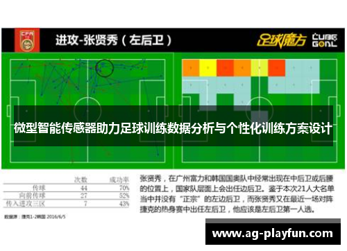 微型智能传感器助力足球训练数据分析与个性化训练方案设计